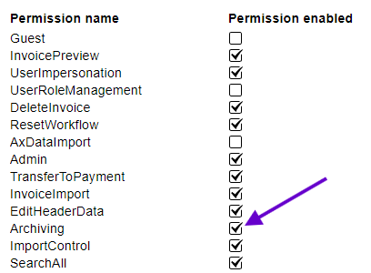 archiving permission